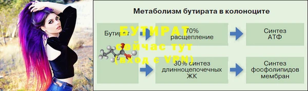 круглые Кулебаки